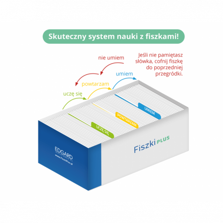 Fiszki PLUS. Norweski dla początkujących - fiszki norweskie | Wydawnictwo Edgard